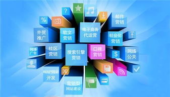 網(wǎng)絡營銷的核心 不止于銷售，而在于構建價值連接